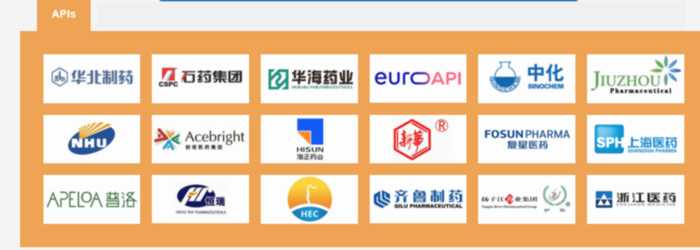 Figure 1 Some of the Chinese API manufacturers who participated in a pharmaceutical trade fair in 2021